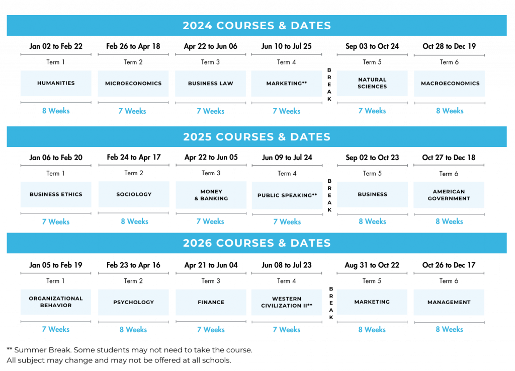 Professional Development Program | TALK Schools